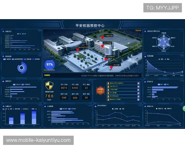 开云Kaiyun平台网页版安全保障措施分析,确保用户数据与游戏资产的安全性